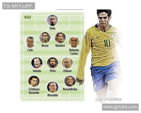 历代足球巨星排行榜揭晓谁是最闪耀的传奇球员