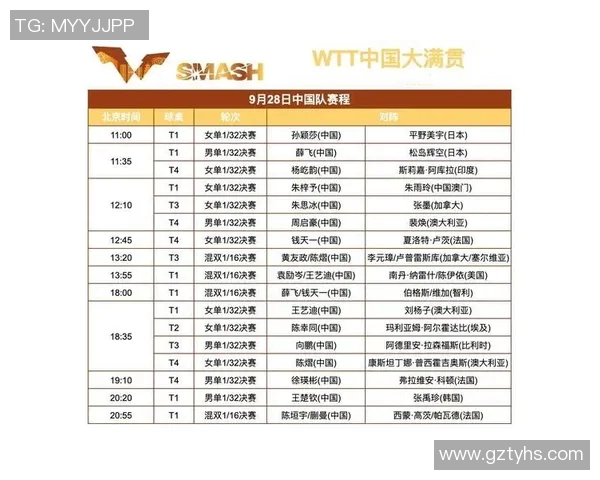 广州乒乓球队在冠军赛积分榜上以81分稳居第一名展现强大实力