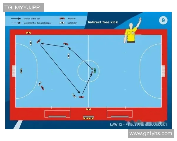 成都足球队意识表现的数据分析与战术研究探讨 成都足球队意识表现的数据分析与战术研究探讨