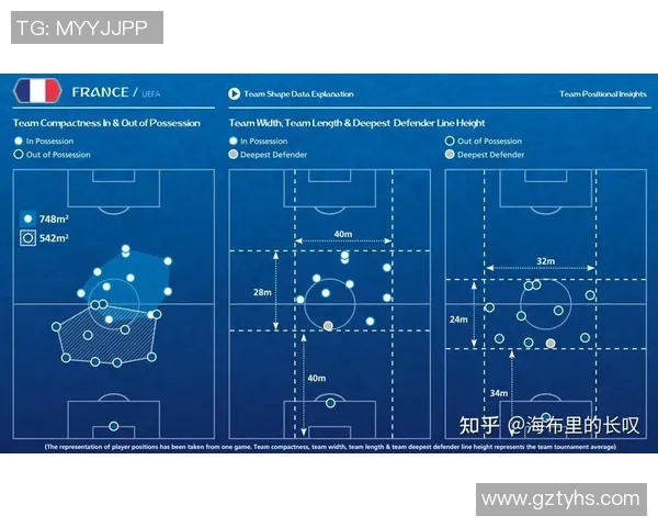 重庆足球队进攻体系解析:战术布局与球员配合的完美结合 重庆足球队进攻体系解析:战术布局与球员配合的完美结合