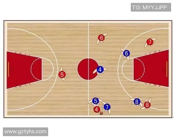 篮球深度：解密北京篮球队的边路渗透