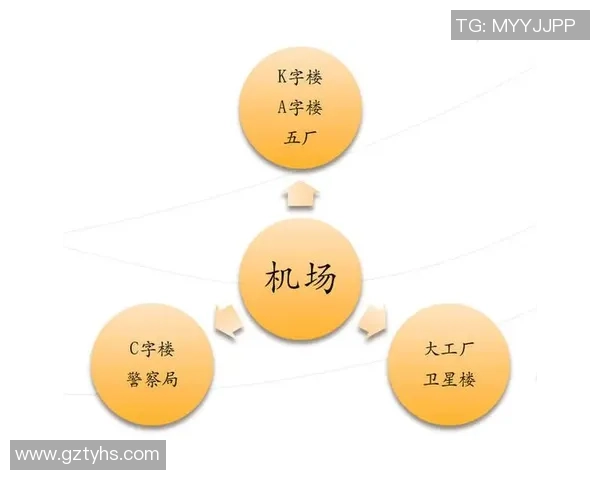 独家分析:WE的个人能力对比 独家分析:WE的个人能力对比