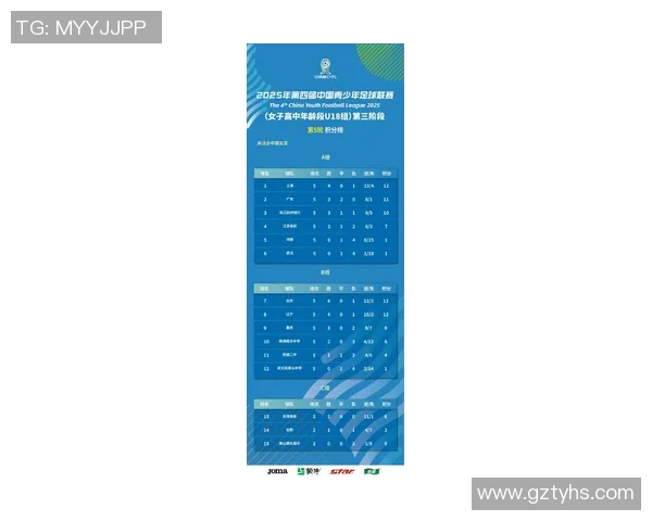 2026足球比赛经验排名：杭州足球队创新高