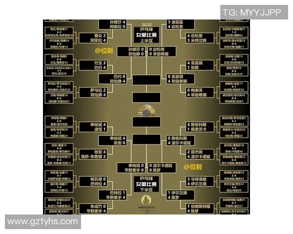 奥运会点评：西安网球队的战术表现